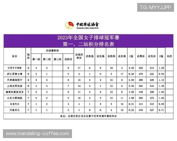 排球评论：北京排球队的中路突破得失